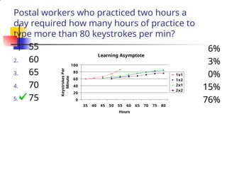 05_Skill_Learning_Generalization-edu.ppt