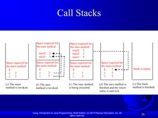 Call Stacks

                        Space required for                 Space required for
                        the max method                     the max method
                                                             result: 5
                           num2: 2                           num2: 2
                           num1: 5                           num1: 5
Space required for      Space required for                 Space required for              Space required for
the main method         the main method                    the main method                 the main method
  k:                      k:                                 k:                              k:    5                Stack is empty
  j:   2                  j:     2                           j:     2                        j:    2
  i:   5                  i:     5                           i:     5                        i:    5

(a) The main            (b) The max                       (c) The max method              (d) The max method is     (e) The main
method is invoked.      method is invoked.                is being executed.              finished and the return   method is finished.
                                                                                          value is sent to k.




                     Liang, Introduction to Java Programming, Ninth Edition, (c) 2013 Pearson Education, Inc. All
                                                          rights reserved.
                                                                                                                           26
 