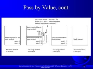 Pass by Value, cont.
                                               The values of num1 and num2 are
                                               passed to n1 and n2. Executing swap
                                               does not affect num1 and num2.

                                Space required for the
                                swap method
                                              temp:
                                                 n2: 2
                                                 n1: 1
Space required for the           Space required for the                     Space required for the
main method                      main method                                main method                            Stack is empty
             num2: 2                          num2: 2                                    num2: 2
             num1: 1                          num1: 1                                    num1: 1


 The main method                  The swap method                             The swap method                      The main method
 is invoked                       is invoked                                  is finished                          is finished




                    Liang, Introduction to Java Programming, Ninth Edition, (c) 2013 Pearson Education, Inc. All
                                                         rights reserved.
                                                                                                                                41
 