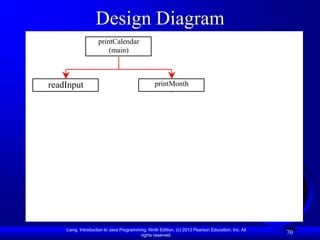 Design Diagram
                    printCalendar
                        (main)



readInput                                        printMonth


                  printMonthTitle                                      printMonthBody

                  getMonthName                                 getStartDay

                                                        getTotalNumOfDays


                                                                                   getNumOfDaysInMonth



                                                         isLeapYear

    Liang, Introduction to Java Programming, Ninth Edition, (c) 2013 Pearson Education, Inc. All
                                         rights reserved.
                                                                                                         70
 