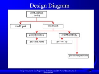 Design Diagram
                    printCalendar
                        (main)



readInput                                        printMonth


                  printMonthTitle                                      printMonthBody

                  getMonthName                                 getStartDay

                                                        getTotalNumOfDays


                                                                                   getNumOfDaysInMonth



                                                         isLeapYear

    Liang, Introduction to Java Programming, Ninth Edition, (c) 2013 Pearson Education, Inc. All
                                         rights reserved.
                                                                                                         73
 