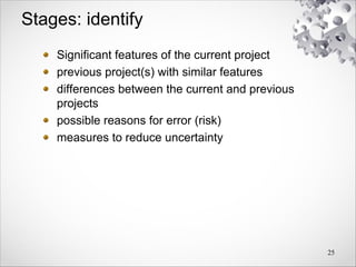 Stages: identify
Significant features of the current project
previous project(s) with similar features
differences between the current and previous
projects
possible reasons for error (risk)
measures to reduce uncertainty
25
 