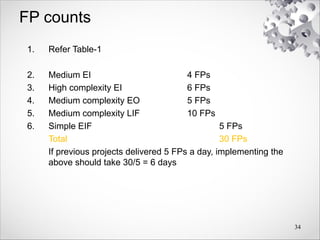 FP counts
1. Refer Table-1
2. Medium EI 4 FPs
3. High complexity EI 6 FPs
4. Medium complexity EO 5 FPs
5. Medium complexity LIF 10 FPs
6. Simple EIF 5 FPs
Total 30 FPs
If previous projects delivered 5 FPs a day, implementing the
above should take 30/5 = 6 days
34
 