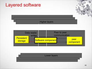 Layered software
44
Higher layers
Lower layers
Software component peer
component
Makes a request
for a service
Receives service
Receives request Supplies service
Peer to peer
communication
Persistent
storage
Data reads/
writes
 