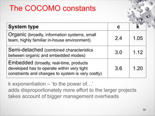 The COCOMO constants
System type c k
Organic (broadly, information systems, small
team, highly familiar in-house environment) 2.4 1.05
Semi-detached (combined characteristics
between organic and embedded modes)
3.0 1.12
Embedded (broadly, real-time, products
developed has to operate within very tight
constraints and changes to system is very costly)
3.6 1.20
50
k exponentiation – ‘to the power of…’
adds disproportionately more effort to the larger projects
takes account of bigger management overheads
 