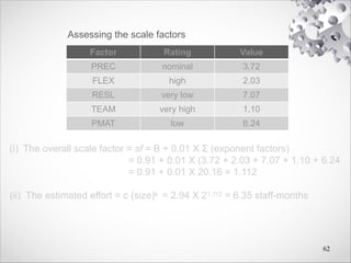 Factor Rating Value
PREC nominal 3.72
FLEX high 2.03
RESL very low 7.07
TEAM very high 1.10
PMAT low 6.24
62
Assessing the scale factors
(i) The overall scale factor = sf = B + 0.01 X Σ (exponent factors)
= 0.91 + 0.01 X (3.72 + 2.03 + 7.07 + 1.10 + 6.24
= 0.91 + 0.01 X 20.16 = 1.112
(ii) The estimated effort = c (size)k = 2.94 X 21.112 = 6.35 staff-months
 