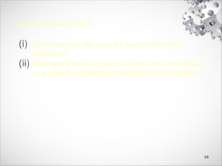 Given the data table-3
(i) What would be the value for each of the effort
multipliers?
(ii) What would be the impact of all the effort multipliers
on a project estimated as taking 200 staff members?
68
 