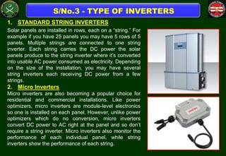 Standard String Inverters 05 SOLAR SYSTEM information to learn.pptx