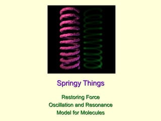 Springy Things
Restoring Force
Oscillation and Resonance
Model for Molecules
 