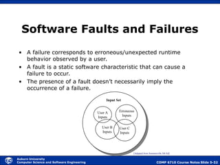 05_SQA_Overviewerwetesteryrtyiryetwr.ppt