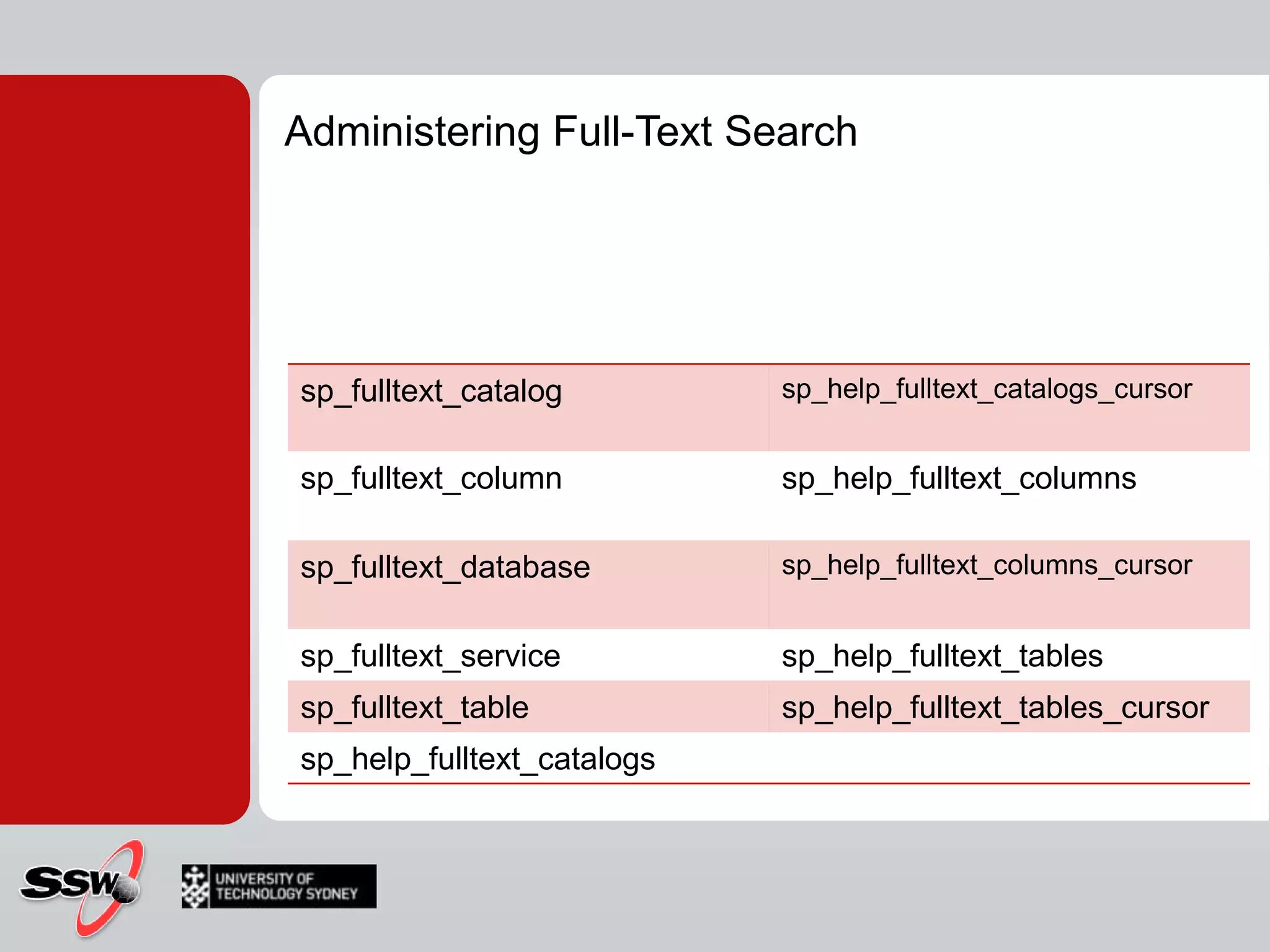 Administering Full-Text Search