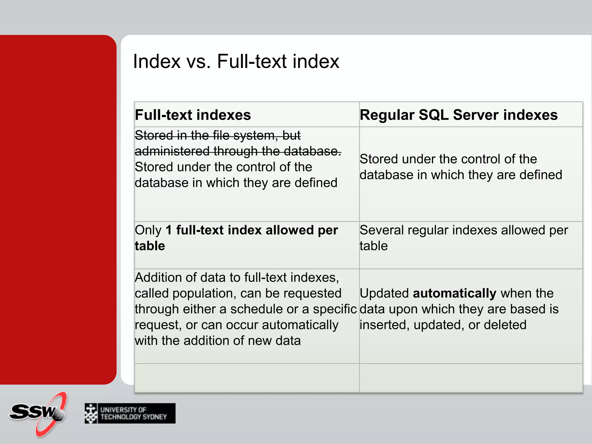 Index vs. Full-text index
