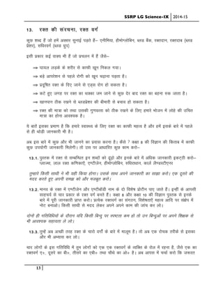SSRP LG Science-IX 2014-15
13
13- jDr dh lajpuk] jDr oxZ
dqN “kCn gSa tks gesa vDlj lqukbZ iM+rs gSa& ,uhfe;k] gheksXyksfcu] CyM cSad] jDrnku] jDrnkc ¼CyM
izs”kj½] #f/kjoxZ ¼CyM xzqi½
blh izdkj dbZ okD; Hkh gSa tks izpyu esa gSa tSls&
⇒ ?kk;y yM+ds ds “kjhj ls dkQh [k+wu fudy x;kA
⇒ cM+s vkijs”ku ls igys jksxh dks [kwu p<+kuk iM+rk gSA
⇒ iznwf’kr jDr ds fn, tkus ls ,M~l jksx gks ldrk gSA
⇒ dVs gq, txg ij jDr dk FkDdk te tkus ls dqN nsj ckn jDr dk cguk #d tkrk gSA
⇒ [kkuiku Bhd j[kus ls CyMizs”kj dh chekjh ls cpko gks ldrk gSA
⇒ jDr dh ek=k dks rFkk mldh xq.koRrk dks Bhd j[kus ds fy, gekjs Hkkstu esa yksgs dh mfpr
ek=k dk gksuk vko”;d gSA
;s ckrsa bldk izek.k gS fd gekjs LokLF; ds fy, jDr dk dkQh egRo gS vkSj gesa blds ckjs esa igys
ls gh FkksM+h tkudkjh Hkh gSA
vc bl ckjs esa dqN vkSj Hkh tkuus dk iz;kl djuk gSA dSls  d{kk 8 dh foKku dh fdrkc esa dkQh
dqN mi;ksxh tkudkjh feysxhA rks ml ij vk/kkfjr dqN dke djks&
13-1- iqLrd esa jDr ls lEcfU/kr bu “kCnksa dks <aw<+ks vkSj buds ckjs esa vf/kd tkudkjh bdV~Bh djks&
IykTek] yky jDr df.kdk,W] ,.Vhtsu] gheksXyksfcu] #f/kjk/kku] dkyZ yS.MLVh,uj
rqEgkjs fdlh lkFkh us Hkh ;gh fd;k gksxkA mlds lkFk vius tkudkjh dk lk>k djksA ,d nwljs dh
enn djrs gq, viuh le> dks vkSj etcwr djksA
13-2- ekuo ds jDr esa ,.Vhtsu vkSj ,.VhckWMh uke ds nks fo”ks’k izksVhu ik, tkrs gSaA bUgha ds vkilh
lkgp;Z ls pkj izdkj ds jDr oxZ curs gSaA d{kk 8 vkSj d{kk 10 dh foKku iqLrd ls buds
ckjs esa iwjh tkudkjh izkIr djksA izR;sd jDroxZ dk laxBu] fo”ks’krk,W egRo vkfn ij la{ksi esa
uksV cukvksA fdlh lkFkh ls enn ysdj vius vius dke dh tkap dj yksA
nksuksa gh xfrfof/k;ksa ds nkSjku ;fn fdlh fcUnq ij Li’Vrk de gks rks mu fcUnqvksa ij vius f”k{kd ls
Hkh vko”;d lgk;rk ys yksA
13-3- rqEgsa vc vPNh rjg jDr ds pkjks oxksaZ ds ckjs esa ekywe gSA rks vc ,d jkspd rjhds ls bldk
vkSj Hkh vH;kl dj yksA
pkj yksxksa ds bl xfrfof/k esa rqe yksxksa dks ,d ,d jDroxZ ds O;fDr ds jksy esa jguk gS] tSls ,d dk
jDroxZ ,$] nwljs dk ch$] rhljs dk ,ch$ rFkk pkSFks dk vks$ gSA vc vkil esa ppkZ djks fd t:jr
 