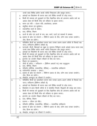 SSRP LG Science-IX 2014-15
2
muds lkFk fofo/k iz;ksx djds urhts fudkyuk vkSj izLrqr djukA
3- vkadM+ksa dk fo”ys’k.k Hkh djuk rFkk mls fofo/k lUnHkkZsa ls tksM+ ikukA
4- fdlh Hkh leL;k dks lqy>kus ds fy, oSKkfud lksp dks viukuk vFkkZr rdZ dk
vk/kkj ysdj gh fdlh pht dks Lohdkj ;k badkj djukA
5- ekiu ,oa xfr & nksyu xfr] vkorZdky] vk;ke
6- larqfyr Hkkstu ,oa dqiks’k.kA
7- jklk;fud rRoksa ds ladsrA
8- rRo] ;kSfxd] feJ.k
9- ÅtkZ ds lzksr ,oa ÅtkZ ds :i] cy] dk;Z] mtkZ ,oa lkeF;Z esa lEcU/k
10- izdk”k ds lzksr ,oa lapj.k & fofHkUUu izdkj ds ySal] niZ.k rFkk mudk mi;ksxA
ysal] fizTe dk iz;ksxA
4 1- ifjos”kh; phtksa dk voyksdu djuk rFkk mudk vYkx&vyx rjhds ls fjdkMZ j[k
ikukA oxhZdj.k ¼fofHkUu rjhdksa ls½
2- ?kVukvksa] phtksa] fØ;kvksa dk lw{e ;k lkekU; fujh{k.k djds vkadM+s ,d= djuk rFkk
muds lkFk fofo/k iz;ksx djds urhts fudkyuk vkSj izLrqr djukA
3- vkadM+ksa dk fo”ys’k.k Hkh djuk rFkk mls fofo/k lUnHkkZsa ls tksM+ ikukA
4- fdlh Hkh leL;k dks lqy>kus ds fy, oSKkfud lksp dks viukuk vFkkZr rdZ dk
vk/kkj ysdj gh fdlh pht dks Lohdkj ;k badkj djukA
5- baVjusV dk mi;ksx foKku lh[kus ds fy, dj ikukA
6- feJ.k ,oa i`FkDdj.kA
7- thoksa ds izdkj & oxhZdj.k & ¼fofHkUu vk/kkjksa ij½ rFkk vuqdwyu
8- rRo] ;kSfxd] feJ.k
9- ifjorZu ¼HkkSfrd] jklk;fud] tSfod½ & jlk;fud lehdj.k
10- i;kZoj.kh; LoPNrk & izHkkoA
11- izdk”k ds lzksr ,oa lapj.k & fofHkUUu izdkj ds ysal] niZ.k rFkk mudk mi;ksxA
ysal] fizTe dk iz;ksxA
12- eksckbZYk] dEI;wVj dk lh[kus esa mi;ksxA
5 1- ifjos”kh; phtksa dk voyksdu djuk rFkk mudk vYkx&vyx rjhds ls fjdkMZ j[k
ikukA oxhZdj.k ¼fofHkUu rjhdksa ls½
2- vkadM+ksa dk fo”ys’k.k Hkh djuk rFkk mls fofo/k lUnHkksaZ ls tksM ikukA
3- fo”ys’k.k ls izkIr fdlh urhts ls os laHkkfor fu;eksa] fl)karksa dh le> cuk ikukA
4- fdlh Hkh leL;k dks lqy>kus ds fy, oSKkfud lksp dks viukuk vFkkZr rdZ dk
vk/kkj ysdj gh fdlh pht dks Lohdkj ;k badkj djukA
5- baVjusV dk mi;ksx foKku lh[kus ds fy, dj ikukA
6- rRo] ;kSfxd] feJ.k
7- iztuu & thou ,oa ikS/ksA
8- ifjorZu ¼HkkSfrd] jklk;fud] tSfod½ & jlk;fud lehdj.k
9- izdk”k ds lzksr ,oa lapj.k & fofHkUUu izdkj ds ysal] niZ.k rFkk mudk mi;ksxA
ysal] fizTe dk iz;ksxA
10- eksckbZYk] dEI;wVj dk lh[kus esa mi;ksxA
 