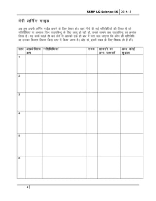 SSRP LG Science-IX 2014-15
4
esjh yfuZax xkbM
vc rqe viuh yfuZax xkbZM cukus ds fy, rS;kj gksA ;gka uhps nh xbZ xfrfof/k;ksa dh fyLV esa tks
xfrfof/k;ka ;k vH;kl ftu ikB~;fcUnq ds fy, ykxw gks jgh gksa] muds lkeus ml ikB~;fcUnq dk Øekad
fy[k nsaA ;g dk;Z igys gh dj ysus ls vkidks ,d gh ckj eas irk py tk,xk fd dkSu lh xfrfof/k
;k mldk fdruk fgLlk fdl Lrj esa fd;k tkuk gSA vkSj gka] blesa enn ds fy, f”k{kd rks gSa ghaA
Lrj vkCtsfDVo
Øe
Xkfrfof/k;ka le; lkexzh ;k
vU; t:jrsa
vU; dksbZ
lq>ko
1
2
3
4
5
6
 
