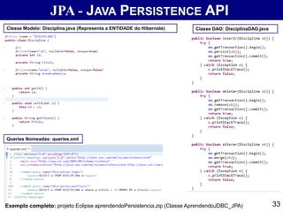 JPA - JAVA PERSISTENCE API
Exemplo completo: projeto Eclipse aprendendoPersistencia.zip (Classe AprendendoJDBC_JPA)
Classe Modelo: Disciplina.java (Representa a ENTIDADE do Hibernate)
Queries Nomeadas: queries.xml
Classe DAO: DisciplinaDAO.java
33
 