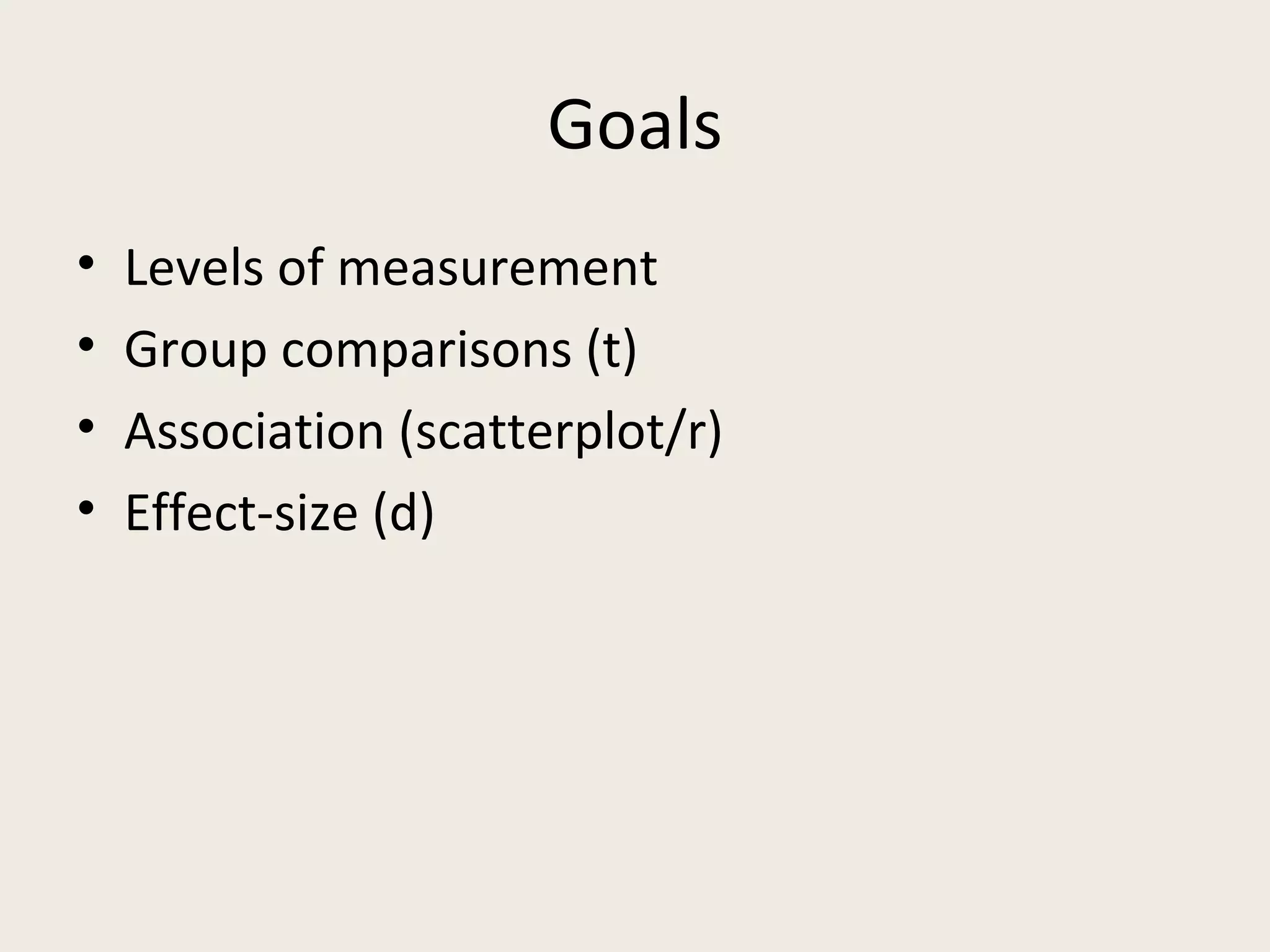 Goals
•   Levels of measurement
•   Group comparisons (t)
•   Association (scatterplot/r)
•   Effect-size (d)
 