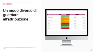 29
Un modo diverso di
guardare
allʼattribuzione
SUL MODELLO
https://lookerstudio.google.com/u/0/reporting/4fbc6af3-6766-4303-ae97-8b253bdda1b2/page/p_9g3ujon
5hd
 