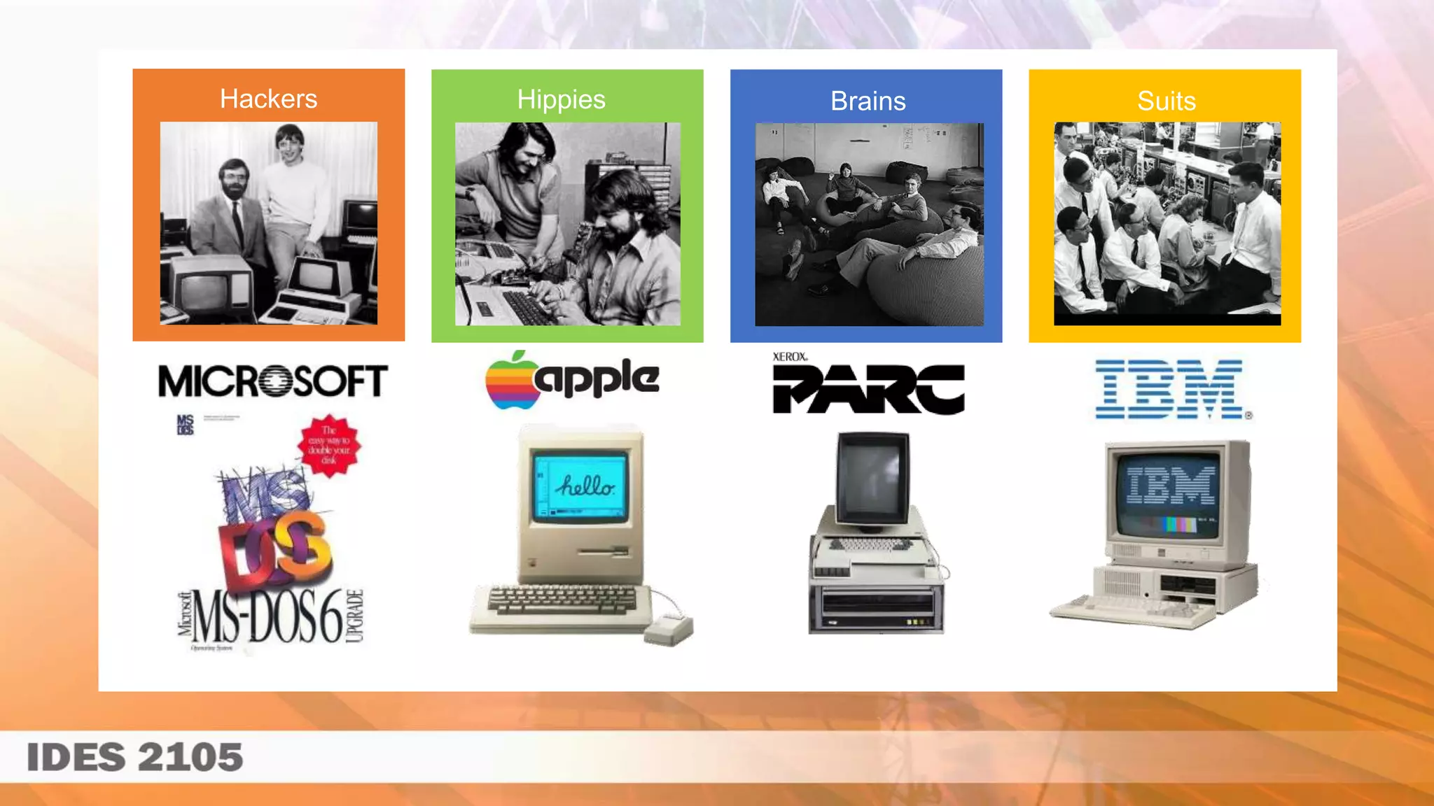 Hackers Hippies Suits
Brains
 