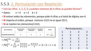 5.5.3. 2. Permutación con Repetición
• Con las cifras 1, 1, 2, 2; ¿cuántos números de 4 cifras se pueden formar?
• Datos: n = 4 a = 2 b = 2
• Sí entran todos los elementos, porque pide 4 cifras y el total de dígitos son 4.
• Sí importa el orden, porque número 1122 no es igual 2211.
• Sí se repiten los elementos(1122).
• 𝑃𝑅𝑛
𝑎,𝑏,𝑐
=
𝑛!
𝑎!𝑏!𝑐!
• 𝑃𝑅4
2,2
=
4!
2!2!
=
4∗3∗2∗1
2∗1∗2∗1
=
4∗3∗2∗1
4
= 3 ∗ 2 ∗ 1 = 6
Permutaciones…
1 1 2 2
1 2 1 2
1 2 2 1
2 2 1 1
2 1 1 2
2 1 2 1
 