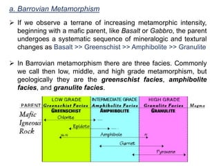  If we observe a terrane of increasing metamorphic intensity,
beginning with a mafic parent, like Basalt or Gabbro, the parent
undergoes a systematic sequence of mineralogic and textural
changes as Basalt >> Greenschist >> Amphibolite >> Granulite
 In Barrovian metamorphism there are three facies. Commonly
we call then low, middle, and high grade metamorphism, but
geologically they are the greenschist facies, amphibolite
facies, and granulite facies.
a. Barrovian Metamorphism
 