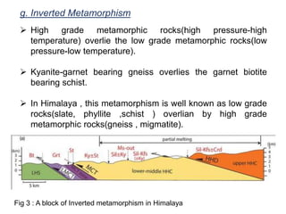 g. Inverted Metamorphism
 High grade metamorphic rocks(high pressure-high
temperature) overlie the low grade metamorphic rocks(low
pressure-low temperature).
 Kyanite-garnet bearing gneiss overlies the garnet biotite
bearing schist.
 In Himalaya , this metamorphism is well known as low grade
rocks(slate, phyllite ,schist ) overlian by high grade
metamorphic rocks(gneiss , migmatite).
Fig 3 : A block of Inverted metamorphism in Himalaya
 