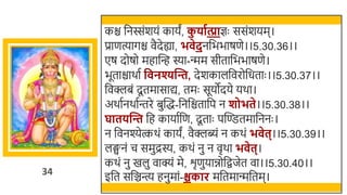 34
कि र्छनस्संर्यं कायं, क
ु िागत्प्राज्ञः ससंर्यम।
प्राणत्यागि वैदेह्या, भ ेदनर्छििाषणे।।5.30.36।।
एष दोषो महास्वि स्या-न्मम सीतार्छििाषणे।
िूतािार्ात व नश्यन्ति, देर्कालर्छवरोर्छधताः ।।5.30.37।।
र्छवक्लिं दू तमासाद्य, तमः सूयोदये यर्ा।
अर्ातनर्ातन्तरे िुस्वद्ध-र्छनर्छितार्छप न शोभते।।5.30.38।।
घातिन्ति र्छह कायातर्छण, दू ताः पस्वण्डतमार्छननः ।
न र्छवनश्येत्कर्ं कायं, वैक्लब्यं न कर्ं भ ेत्।।5.30.39।।
लङ्घनं च समुद्रस्य, कर्ं नु न वृर्ा भ ेत्।
कर्ं नु खमलु वाक्यं मे, शृणुयािोर्छिजेत वा।।5.30.40।।
इर्छत सर्छञ्चन्त्य हनुमां-श्चकार मर्छतमान्मर्छतम।
 