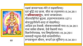 60
रक्षसां कामरूपत्वा-न्मेने तं राक्षसार्छधपम।
एतां िुस्वद्धं तदा क
ृ त्वा, सीता सा तनुमध्यमा।।5.34.26।।
न प्रवतव्याजहारार्, वानरं जनकात्मजा।
सीतायार्छिस्वन्ततं िुदवा, हनुमान्मारुतात्मजः ।।27।।
श्रोिानुक
ू लैवतचनै-स्तदा तां संप्रहषतयत।
आर्छदत्य इव तेजिी, लोककान्तश्शर्ी यर्ा।।5.34.28।।
राजा सवतस्य लोकस्य, देवो वैश्रवणो यर्ा।
र्छवक्रमेणोपपिि, यर्ा र्छवष्णुमतहायर्ाः ।।5.34.29।।
सत्यवादी मधुरवा-ग्देवो वाचस्पर्छतयतर्ा।
रूपवान्सुिग श्रीमान, कन्दपत इव मूर्छततमान।।5.34.30।।
 