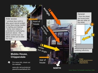 su
                                                    n
                                                    lig
                                                                                      General




                                                       ht
                                                                                      • from the street,
Solar access                                                                       the house looks
• windows face north to                                                            like any other on
                                    front of                                       the street
allow good natural sunlight
inside (less energy needed
                                    house                                          • from behind,
                                                                                   environmental




                                               su n an
for lighting and heating)
                                                                                   design aspects




                                                 su
                                                                                Rooftop Solar




                                                 m m gl
• family room below is
protected by overhanging                                                        Panels be seen
                                                                                   can




                                                    er e
bedroom above - this                                                            • on north facing roof
blocks summer sun, but                                                          for maximum sunlight
allows winter sun to enter                                                      • photovoltaic panels
the room                                                                        are used to create
                                                                                clean and non-
                                                                                polluting electricity
                                                                                • hot water panels are
                                          winte                                 used to heat water
                                               r                                without using coal-fired
                                         su n
                                              angl                              (polluting) electricity
                                                   e
      Mobbs House,
      Chippendale
                                                                                          Images:
                                           rear of                                        ww.abc.net.au/nr/science
                                                                                          /earth/handouts/
         For more info, check out          house                                          chippendale.htm
         the website:
         www.abc.net.au/science/
         planet/house/default.htm
                                                            NORTH
                                                                    Teacher Resource: The Sustainable Living Project, UNSW
 