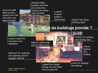 windows allow
                                 sunlight and fresh
                                 air to enter the
roof and walls                   building and allow
allow privacy,                                          a sense
                                 views outside
protect from rain                                       of place
and wind, and                                           (within a
stop intruders                                          community)         kitchen has clean
                                                                           drinking water

                                            what do buildings provide ?

                                                                                  kitchen for cooking
      outdoor space for
                                                                                  and storing food
      recreation and
                                 table for gatherings
      relaxation
                                 and for eating food
                                                                                                   interior
                                                                                                   lighting
                                                                                                   and
      bathroom for washing
                                                                                                   heating
      and cleaning and for
      sewage removal

                                                                          couch for relaxing
                                             raised floor keeps
                                                                          and talking
                                             things dry and clean
      Images: COLORS magazine,
      issue 27 ‘home’                        (not on ground)         Teacher Resource: The Sustainable Living Project, UNSW
 