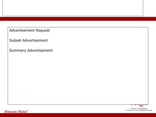 VTP Messages Advertisement Request Subset Advertisement  Summary Advertisement  