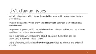 05 System modeling 05 System modeling05 System modeling | PPTX