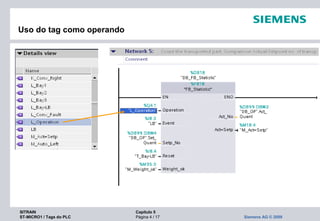 SITRAIN Capítulo 5
ST-MICRO1 / Tags do PLC Página 4 / 17 Siemens AG © 2009
Uso do tag como operando
 