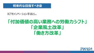ICTをイノベーション手法とし、
「付加価値の高い業務への労働力シフト」
「企業風土改革」
「働き方改革」
将来的な目指すべき姿
 