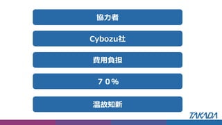 協力者
Cybozu社
費用負担
温故知新
７０％
 
