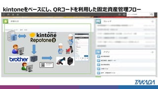 kintoneをベースにし、QRコードを利用した固定資産管理フロー
 