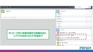 テレワーク中に営業本部から依頼があり、
１アプリ30分ぐらいで作成完了
 
