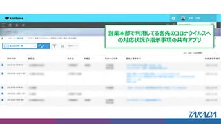 営業本部で利用してる客先のコロナウイルスへ
の対応状況や指示事項の共有アプリ
 