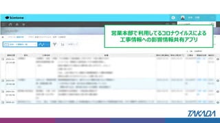 営業本部で利用してるコロナウイルスによる
工事情報への影響情報共有アプリ
 
