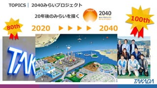 TOPICS｜ 2040みらいプロジェクト
2020 ▶ ▶ ▶ ▶ 2040
20年後のみらいを描く
 
