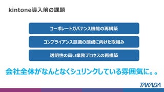 kintone導入前の課題
会社全体がなんとなくシュリンクしている雰囲気に。。
コーポレートガバナンス機能の再構築
コンプライアンス意識の醸成に向けた取組み
透明性の高い業務プロセスの再構築
 