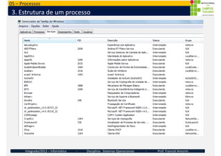 05 – Processos
3. Estrutura de um processo
Integrado/2012 – Informática - Disciplina: Sistemas Operacionais - Prof: Franci...