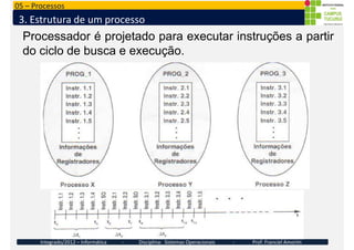 05 – Processos
3. Estrutura de um processo
Processador é projetado para executar instruções a partir
do ciclo de busca e e...