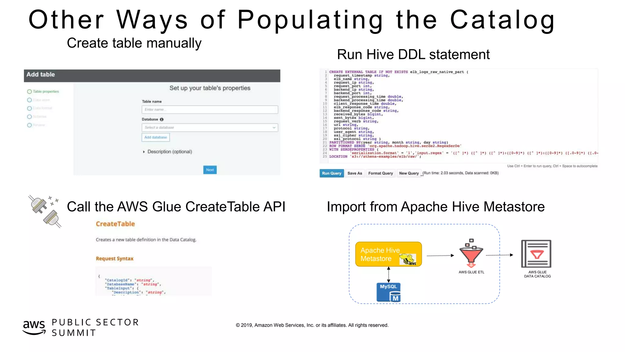 © 2019, Amazon Web Services, Inc. or its affiliates. All rights reserved.P U B L I C S E C TO R
S U M M I T
Other Ways of Populating the Catalog
Call the AWS Glue CreateTable API
Create table manually
Run Hive DDL statement
Apache Hive
Metastore
AWS GLUE ETL AWS GLUE
DATA CATALOG
Import from Apache Hive Metastore
 