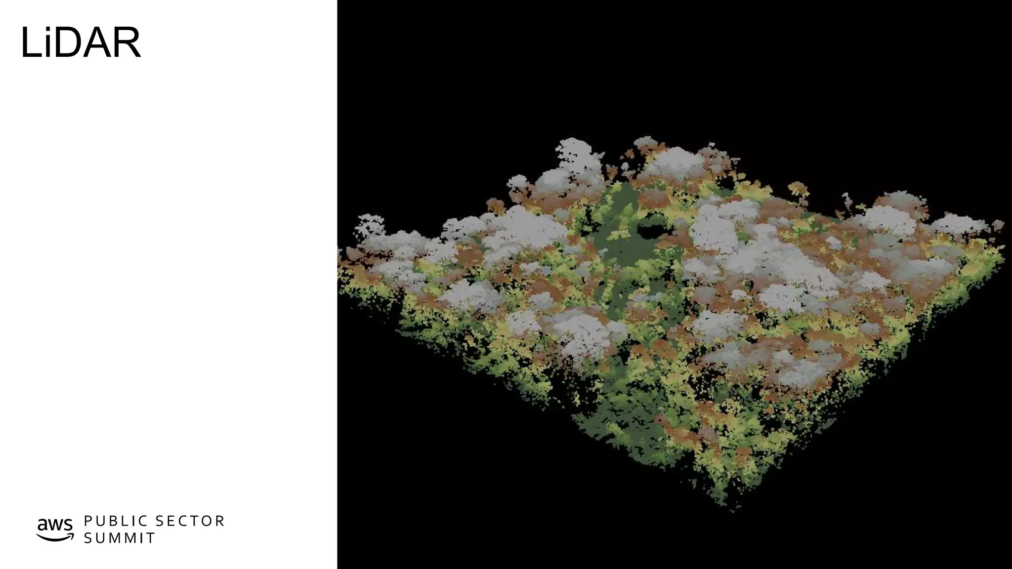 © 2019, Amazon Web Services, Inc. or its affiliates. All rights reserved.P U B L I C S E C TO R
S U M M I T
LiDAR
 