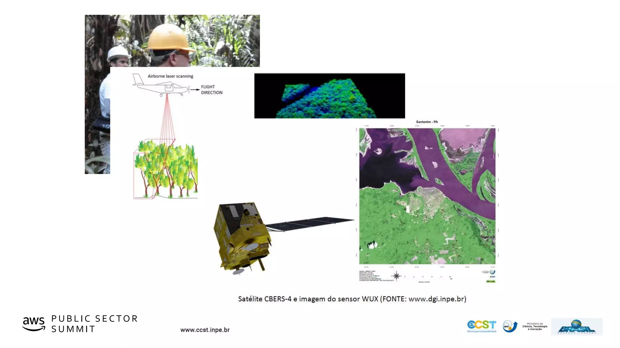 © 2019, Amazon Web Services, Inc. or its affiliates. All rights reserved.P U B L I C S E C TO R
S U M M I T
 