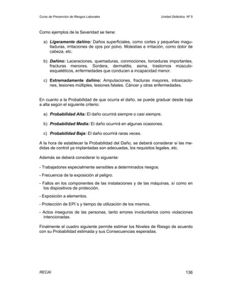 Curso de Prevención de Riesgos Laborales                          Unidad Didáctica Nº 5




Como ejemplos de la Severidad se tiene:

  a) Ligeramente dañino: Daños superficiales, como cortes y pequeñas magu-
     lladuras, irritaciones de ojos por polvo. Molestias e irritación, como dolor de
     cabeza, etc.

  b) Dañino: Laceraciones, quemaduras, conmociones, torceduras importantes,
     fracturas menores. Sordera, dermatitis, asma, trastornos músculo-
     esqueléticos, enfermedades que conducen a incapacidad menor.

  c) Extremadamente dañino: Amputaciones, fracturas mayores, intoxicacio-
     nes, lesiones múltiples, lesiones fatales. Cáncer y otras enfermedades.


En cuanto a la Probabilidad de que ocurra el daño, se puede graduar desde baja
a alta según el siguiente criterio:

  a) Probabilidad Alta: El daño ocurrirá siempre o casi siempre.

  b) Probabilidad Media: El daño ocurrirá en algunas ocasiones.

  c) Probabilidad Baja: El daño ocurrirá raras veces.

A la hora de establecer la Probabilidad del Daño, se deberá considerar si las me-
didas de control ya implantadas son adecuadas, los requisitos legales, etc.

Además se deberá considerar lo siguiente:

- Trabajadores especialmente sensibles a determinados riesgos.
- Frecuencia de la exposición al peligro.
- Fallos en los componentes de las instalaciones y de las máquinas, sí como en
  los dispositivos de protección.
- Exposición a elementos.
- Protección de EPI´s y tiempo de utilización de los mismos.
- Actos inseguros de las personas, tanto errores involuntarios como violaciones
  intencionadas.

Finalmente el cuadro siguiente permite estimar los Niveles de Riesgo de acuerdo
con su Probabilidad estimada y sus Consecuencias esperadas.




RECAI                                                                             136
 