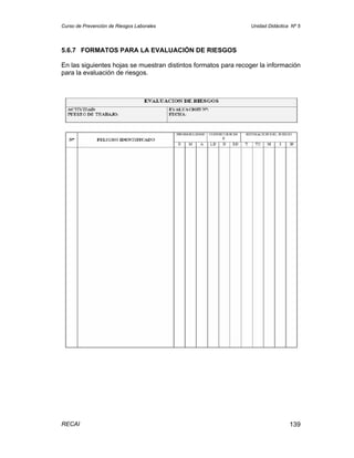 Curso de Prevención de Riesgos Laborales                         Unidad Didáctica Nº 5




5.6.7 FORMATOS PARA LA EVALUACIÓN DE RIESGOS

En las siguientes hojas se muestran distintos formatos para recoger la información
para la evaluación de riesgos.




RECAI                                                                            139
 