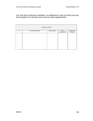 Curso de Prevención de Riesgos Laborales                         Unidad Didáctica Nº 5




A la vista de los anteriores resultados, se establecerá un plan de acción que que-
dará recogido en un formato como el que se indica seguidamente:




RECAI                                                                            144
 