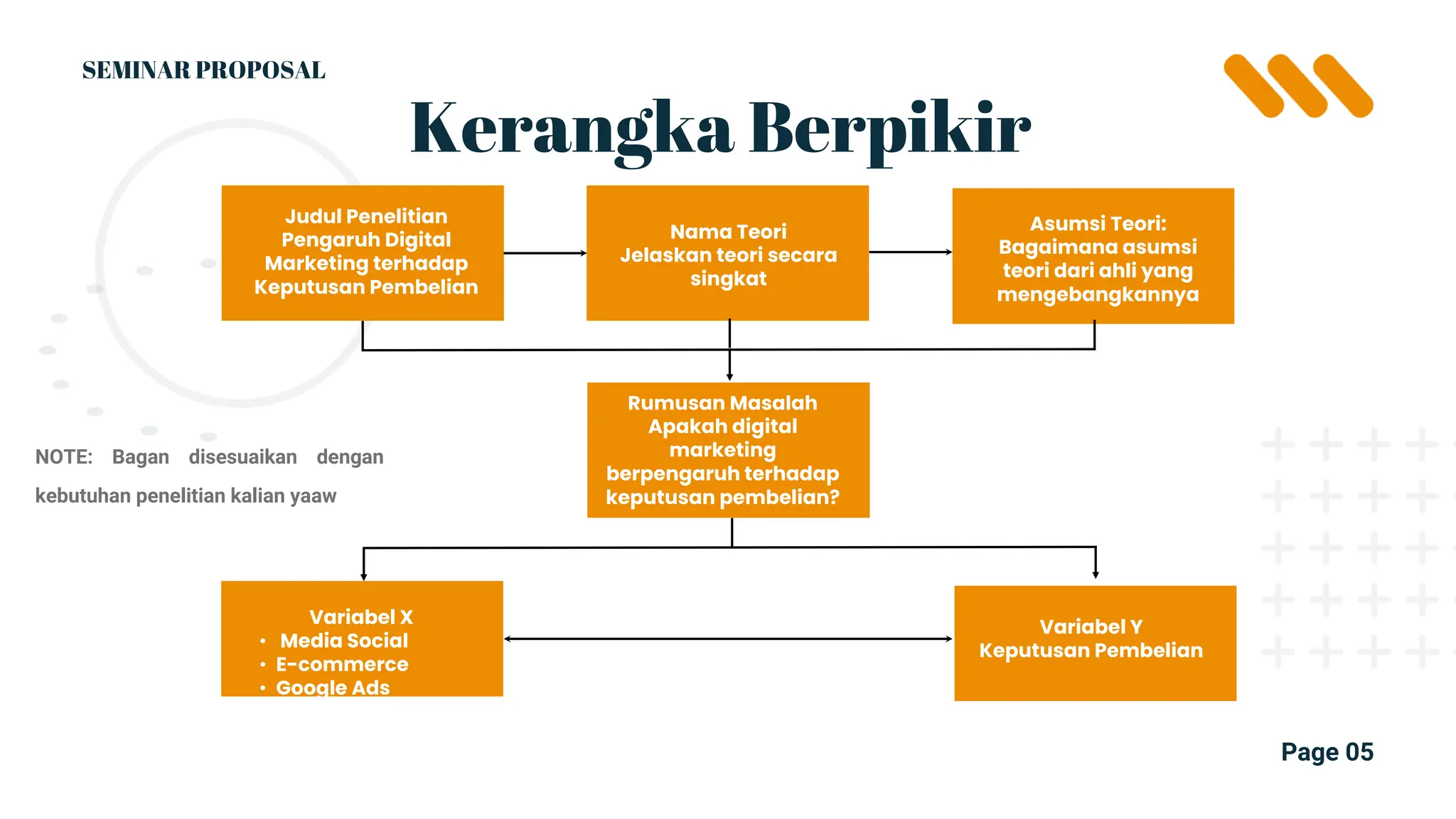 template ppt kuantitatif mahasiswa sempro | PPTX